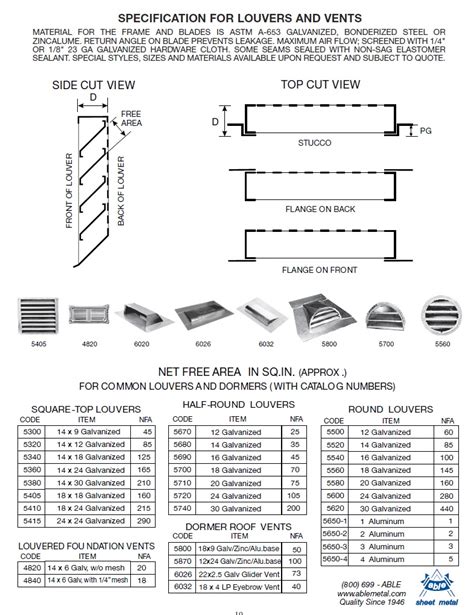 sheet metal louver tool|standard louver sizes sheet metal.